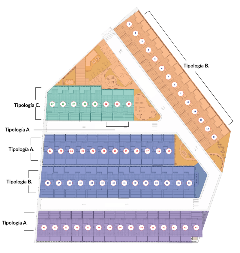 Masterplan Barrio Cerrado Arandu